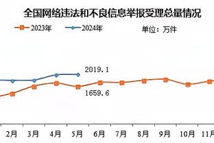 赛后左手裹着厚厚的冰块！哈登：我顶了一根手指 没啥事